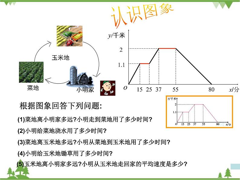 人教版数学八年级下册 19.1函数（第2课时） 课件05