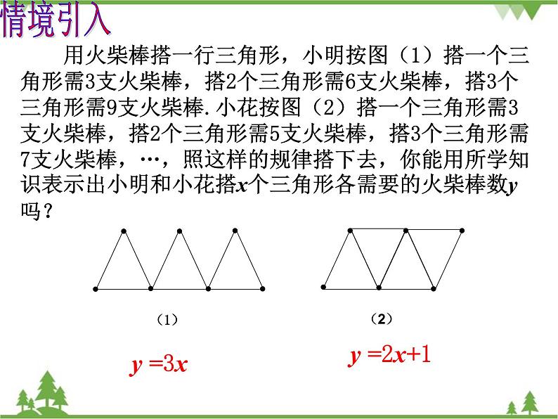 人教版数学八年级下册 19章末小结（第1课时） 课件第2页