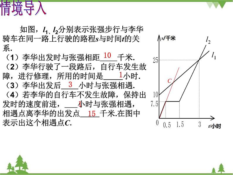 人教版数学八年级下册 19章末小结（第2课时） 课件第2页