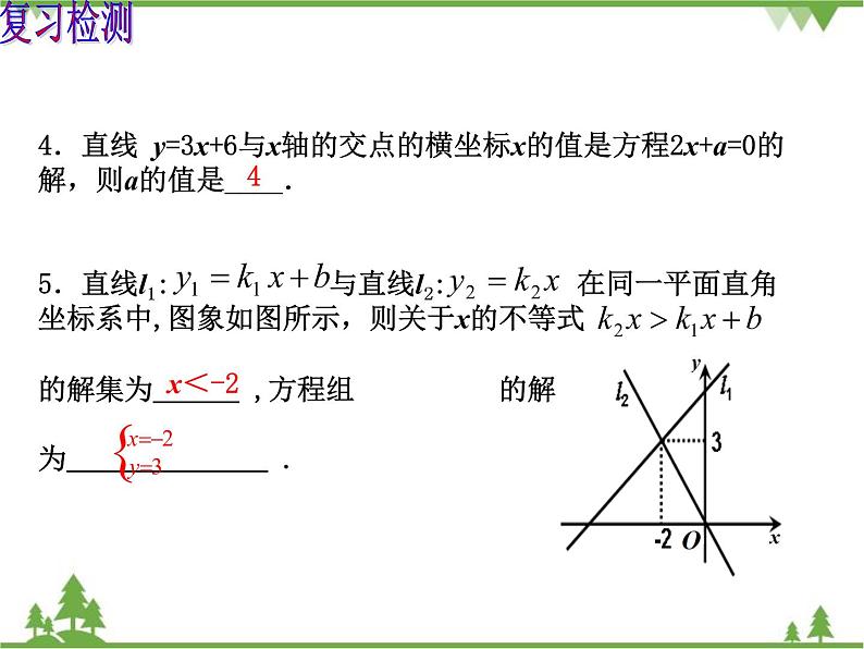 人教版数学八年级下册 19章末小结（第2课时） 课件第7页