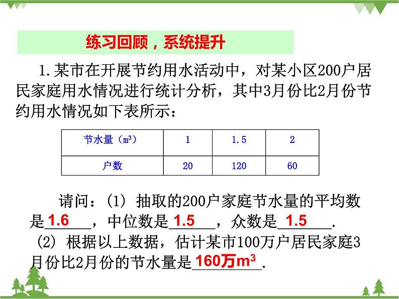 人教版数学八年级下册 20章末小结  课件03