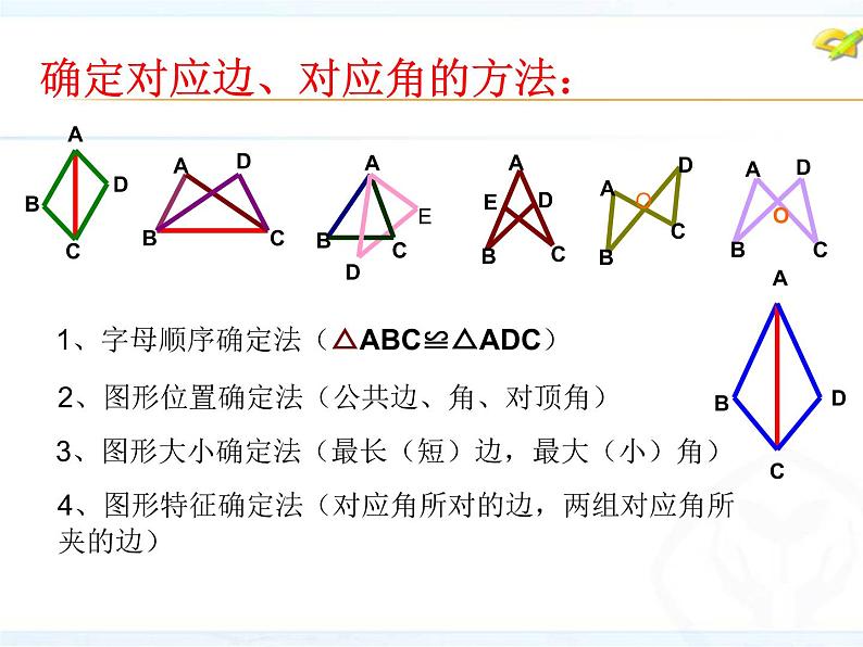 人教版八年级数学上册教学课件-12.1 全等三角形2第8页