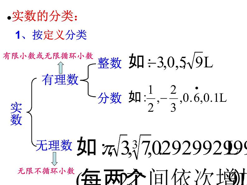 人教版数学七年级下册 6.3 实数 课件08