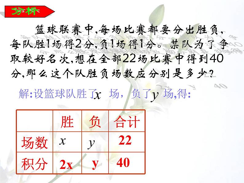 人教版数学七年级下册 8.1 二元一次方程组1 课件第5页