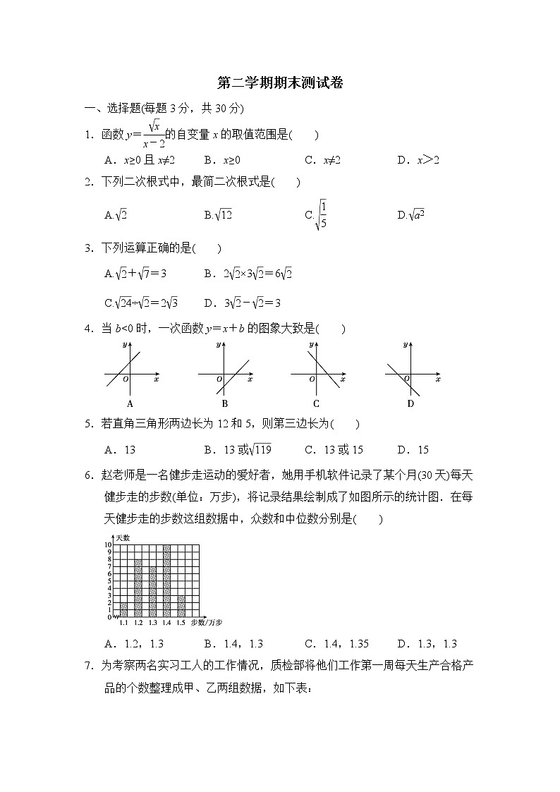 八年级下册数学第二学期期末测试卷第1页