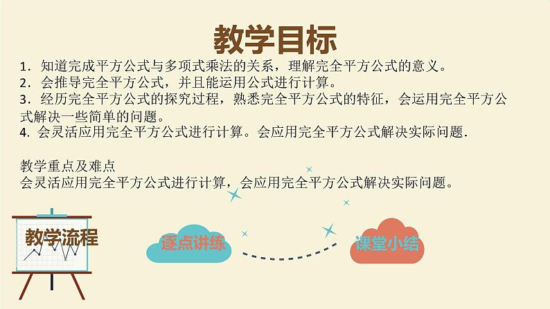 2.2.2  （第2课时）完全平方公式（课件）2021-2022学年七年级数学下册同步教学（湘教版）02