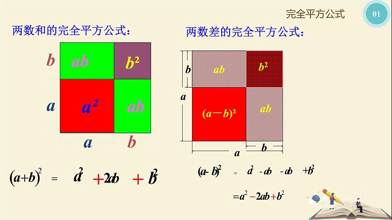 2.2.2  （第2课时）完全平方公式（课件）2021-2022学年七年级数学下册同步教学（湘教版）08