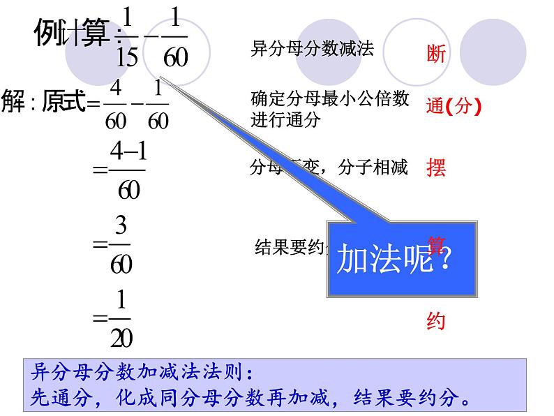 人教版数学八上 15.2.2分式的加减（1）课件(共18张PPT)第6页