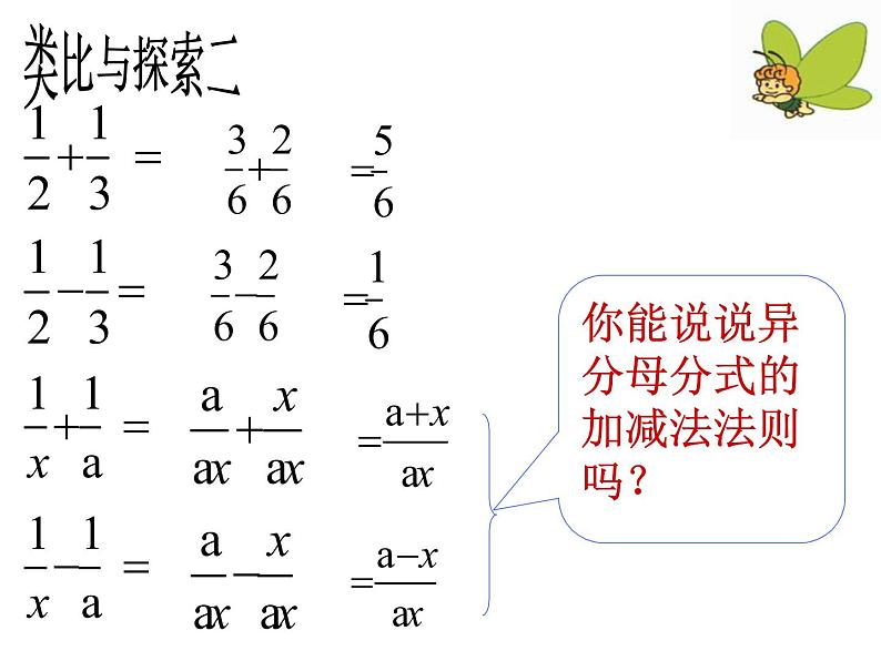 人教版数学八年级上册 15.2.2分式的加减（1）教学课件（共26张PPT）第6页