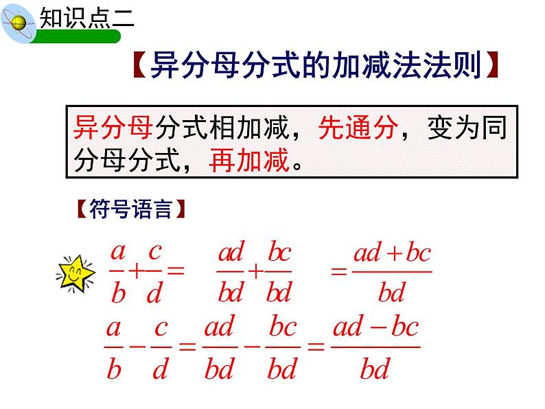 人教版数学八年级上册 15.2.2分式的加减（1）教学课件（共26张PPT）第7页