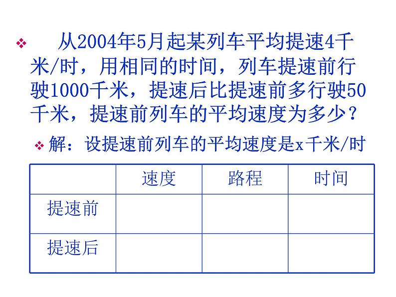 人教版八年级上册数学15.3.2列分式方程解决行程实际问题课件(共20张PPT)第7页