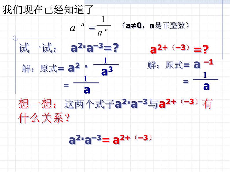 人教版数学八上 15.2.3整数指数幂 课件(共15张PPT)07