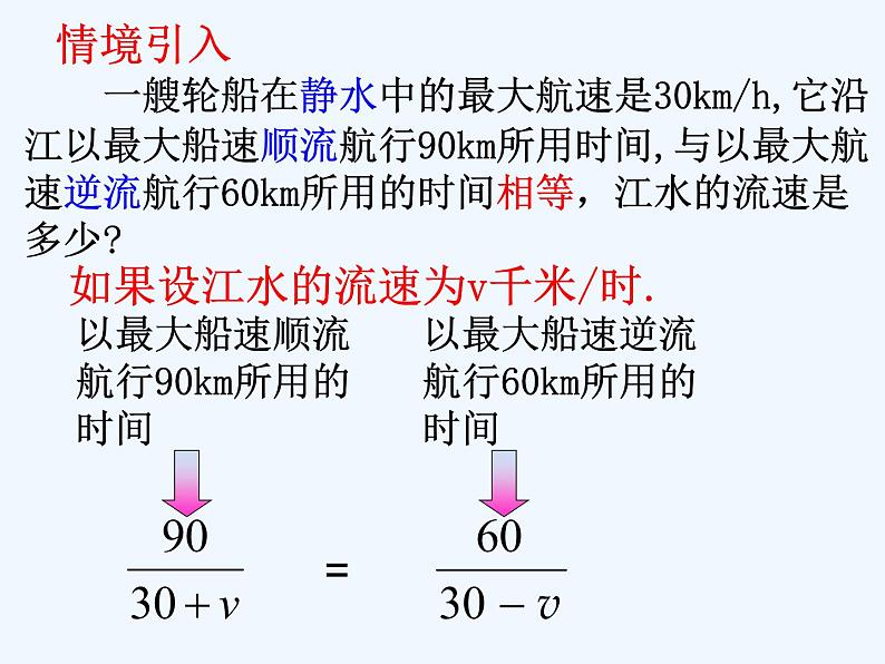 人教版八年级上册《15.1从分数到分式》课件 (共14张PPT)第2页