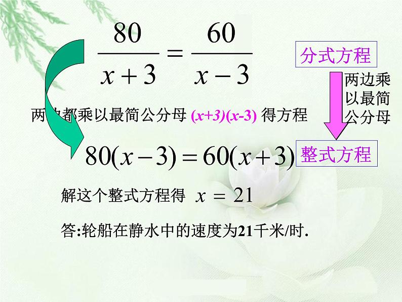 人教版八年级上册15.3分式方程课件(共26张PPT)第6页