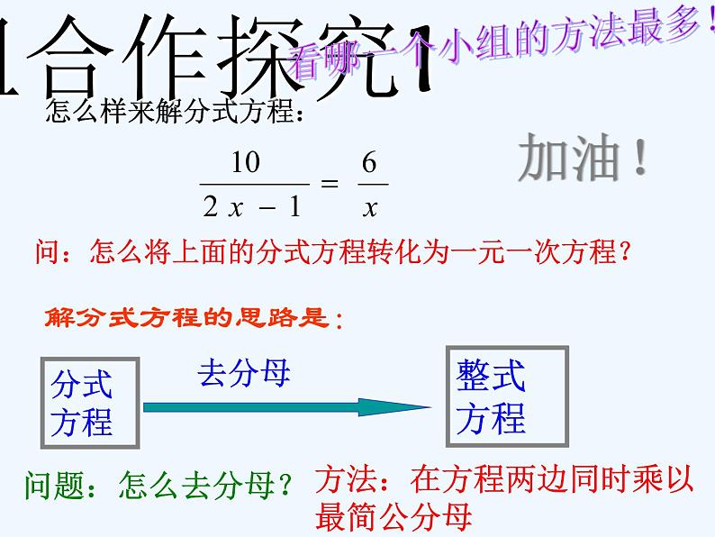 人教版八年级上册15.3.1分式方程课件 (共17张PPT)第6页