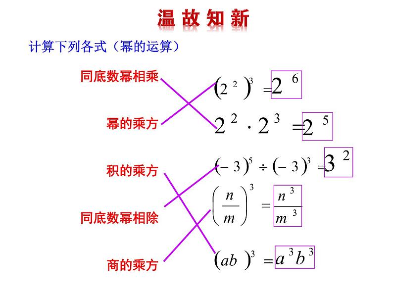 人教版八年级上册数学15.2.3整数指数幂课件（18张PPT）03