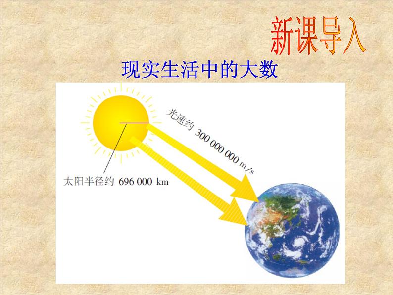 人教版数学七年级上册_1.5有理数的乘方（第3课时）》教学课件 课件第2页