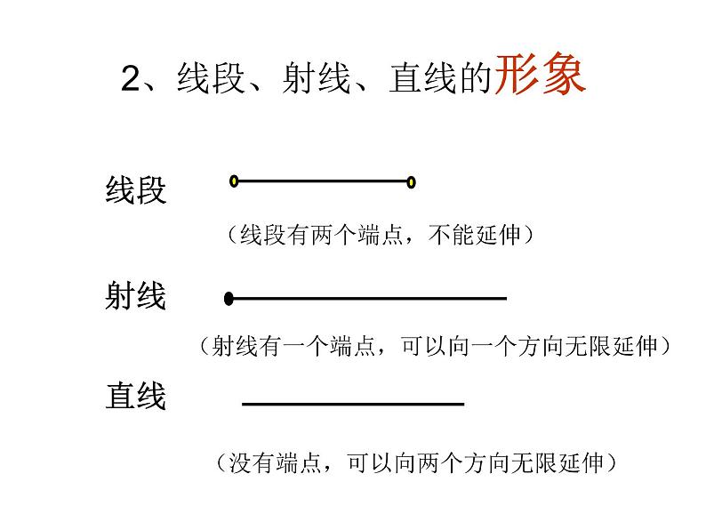 人教版数学七年级上册_4.2 直线、射线和线段ppt课件二 课件03