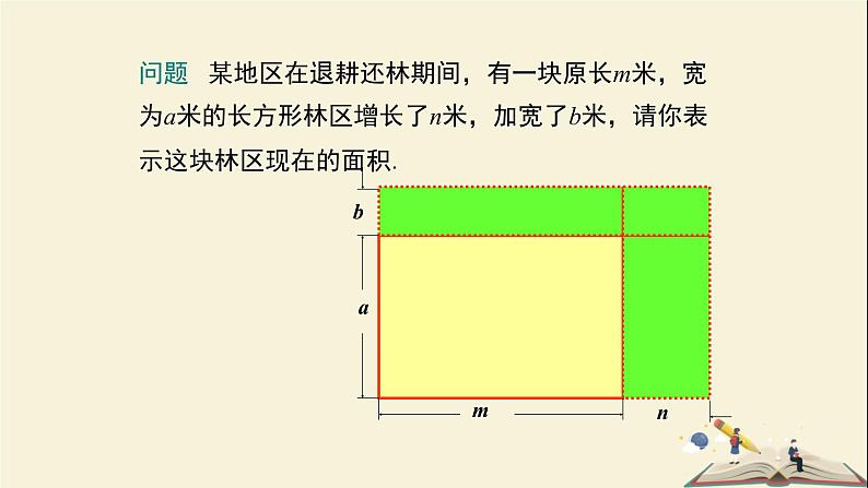 2.1.4  （第2课时）多项式乘多项式（课件）2021-2022学年七年级数学下册同步教学（湘教版）第5页