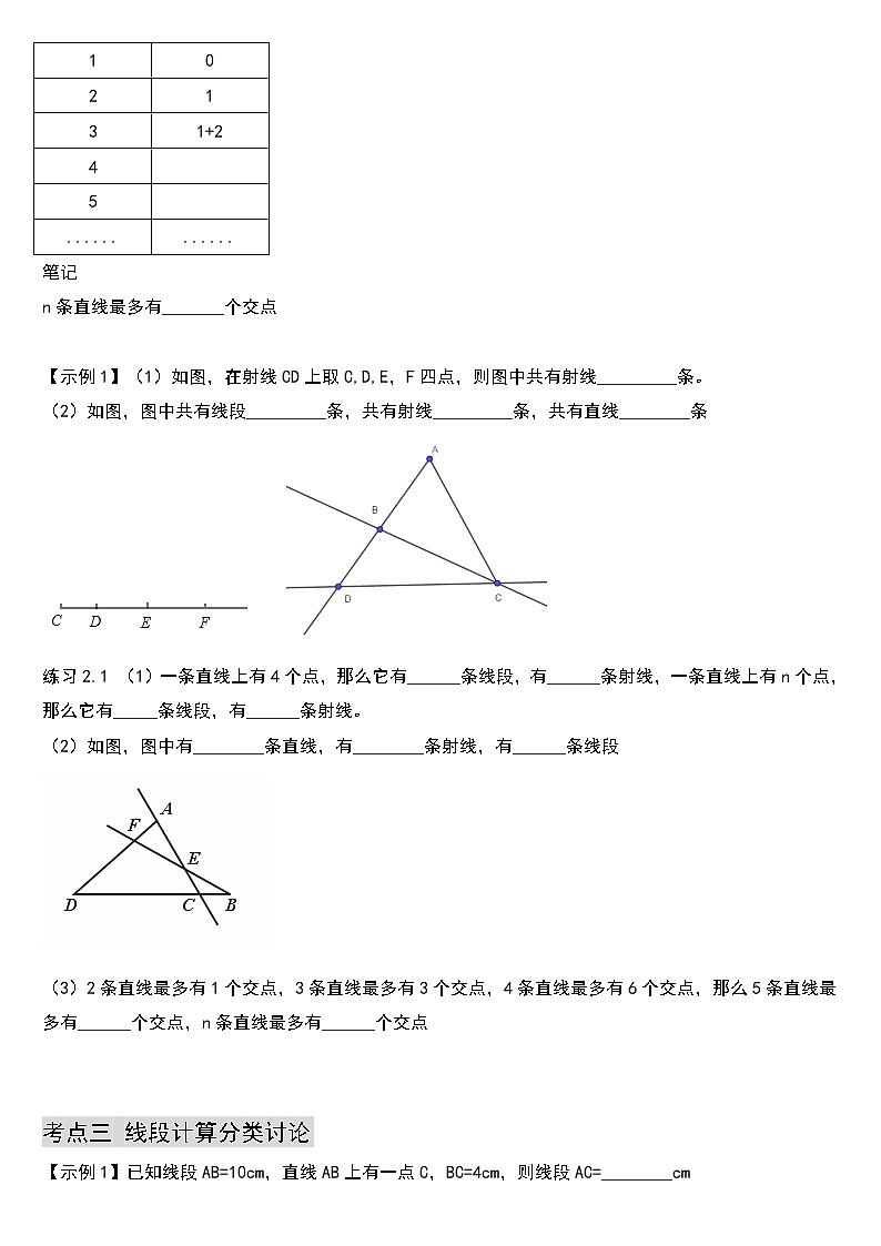 专题7：七年级（上）期末总复习 基本的平面图形第2页