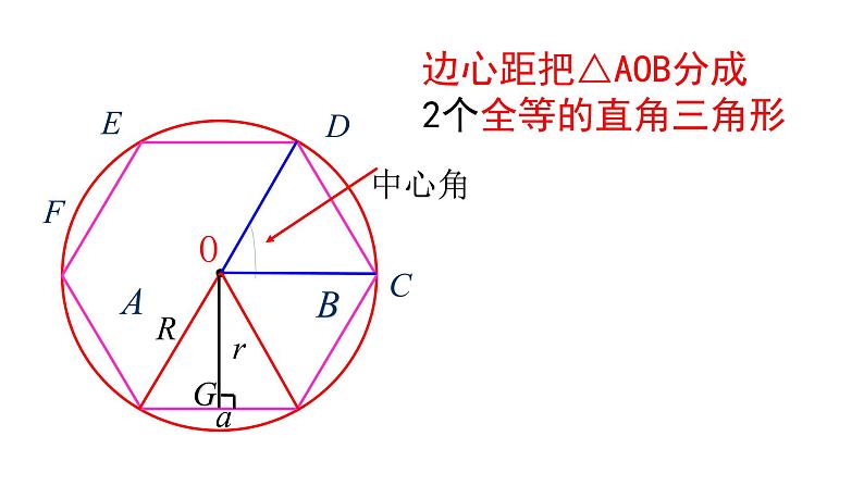 24.3正多边形和圆（第2课时）  人教版数学九年级上册 课件06