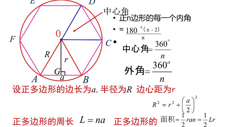 24.3正多边形和圆（第2课时）  人教版数学九年级上册 课件07