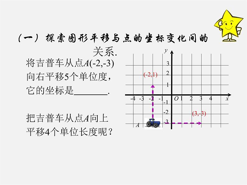 第4套人教初中数学七下  7.2 坐标方法的简单应用课件第4页