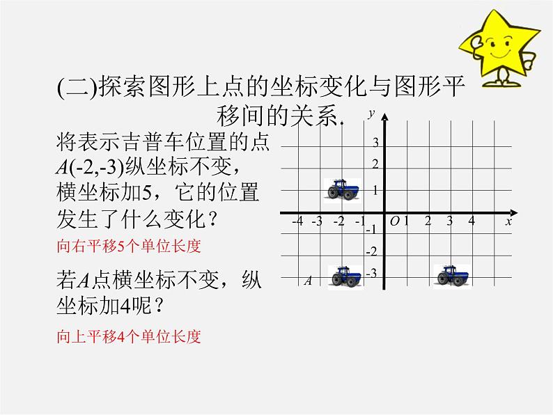 第4套人教初中数学七下  7.2 坐标方法的简单应用课件第6页