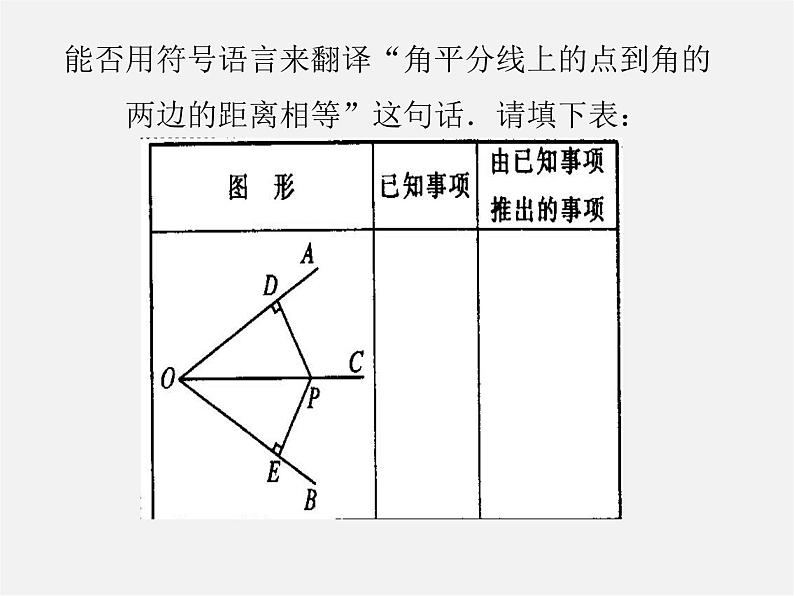 第4套人教初中数学八上  第16课时 角平分线的性质课件2第5页