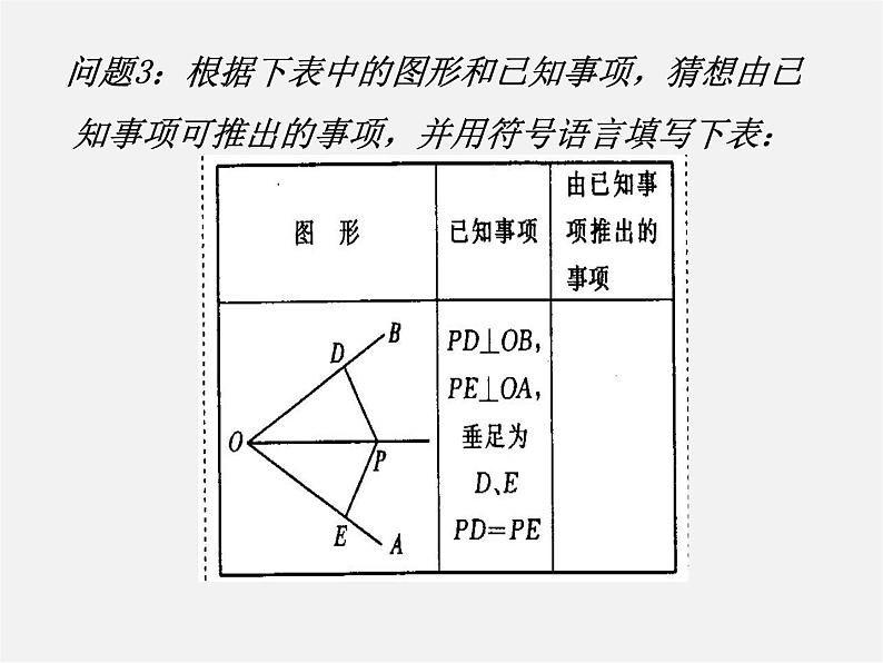 第4套人教初中数学八上  第16课时 角平分线的性质课件2第7页