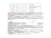 北师大初中数学九下《3.6直线和圆的位置关系》word教案 (3)课件PPT
