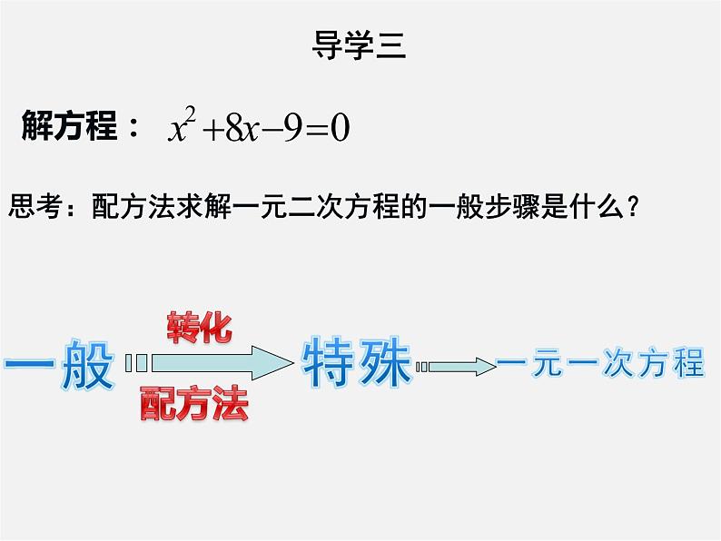 北师大初中数学九上《2.0第二章 一元二次方程》PPT课件 (5)第6页