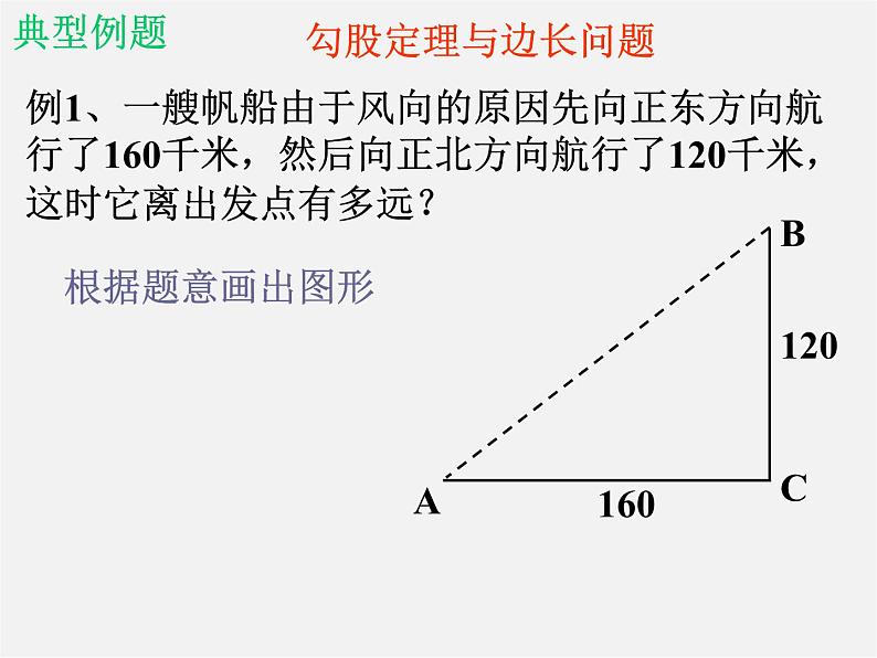 北师大初中数学八上《1.0第一章勾股定理》PPT课件 (7)03