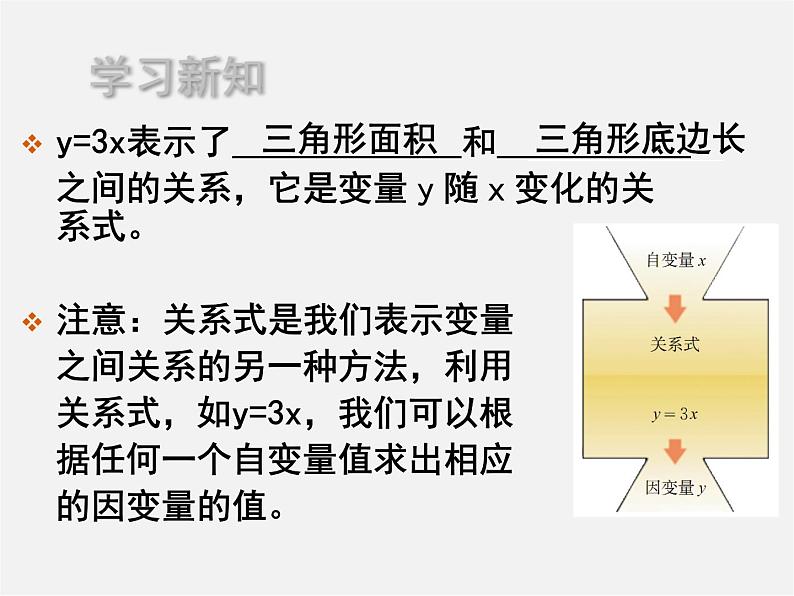 北师大初中数学七下《3.2用关系式表示的变量的关系》PPT课件 (4)第7页