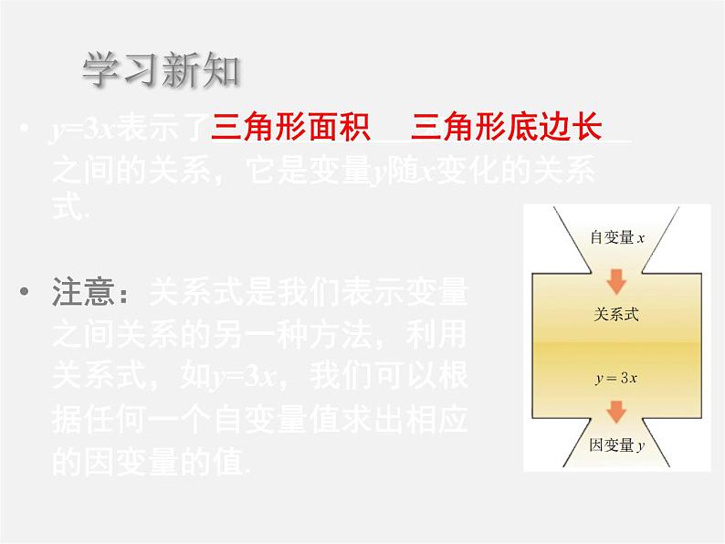 北师大初中数学七下《3.2用关系式表示的变量的关系》PPT课件 (7)第5页