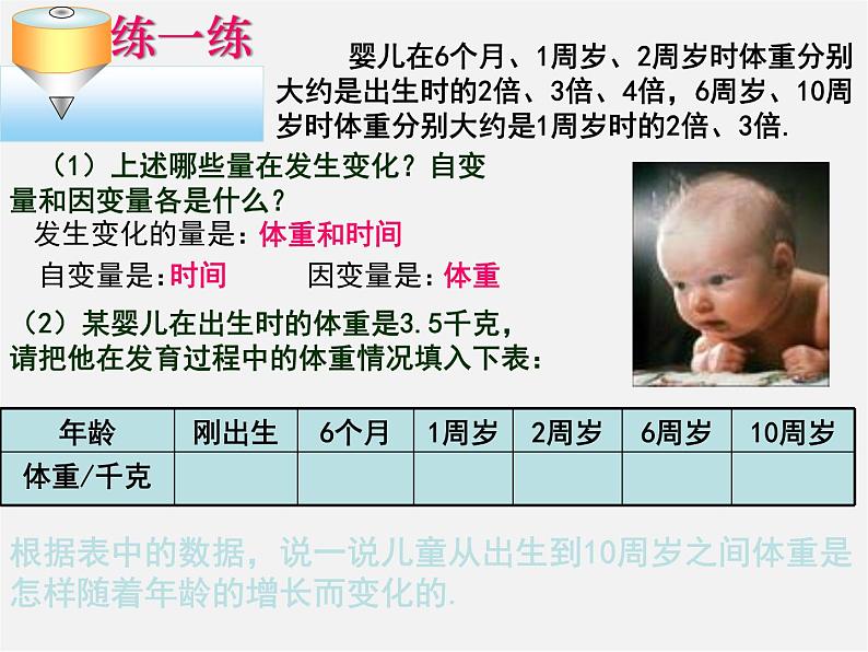 北师大初中数学七下《3.2用关系式表示的变量的关系》PPT课件 (8)第2页