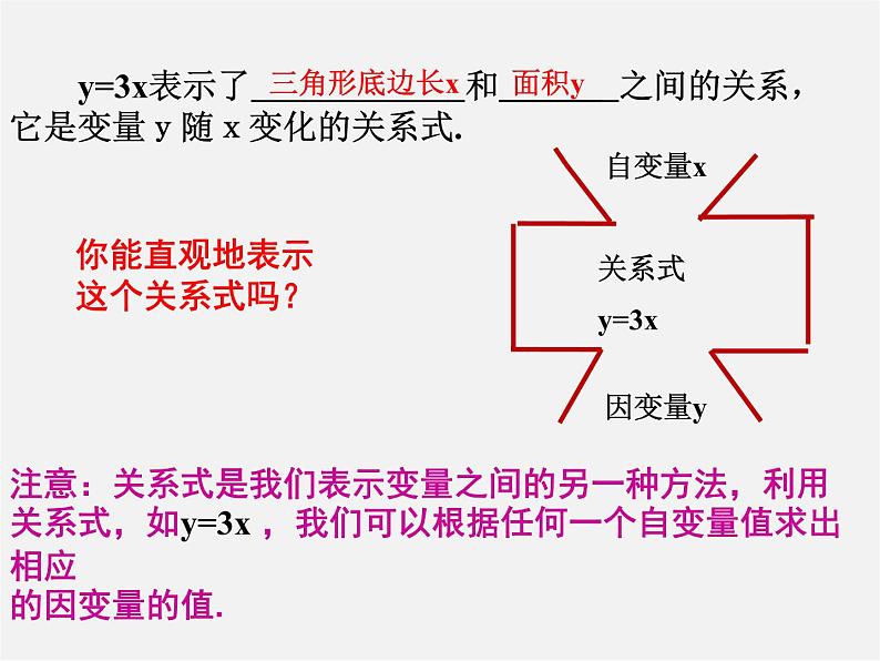 北师大初中数学七下《3.2用关系式表示的变量的关系》PPT课件 (8)第5页