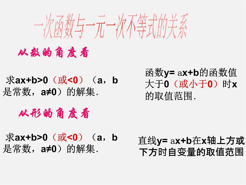 不等关系PPT课件免费下载02