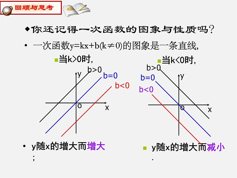 第5套 26.1.2 反比例函数的图像和性质课件103