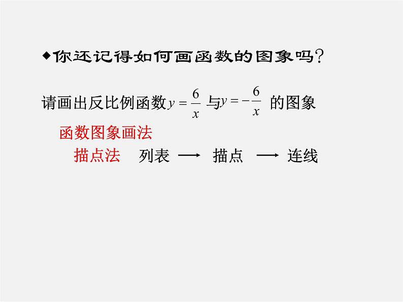 第5套 26.1.2 反比例函数的图像和性质课件104