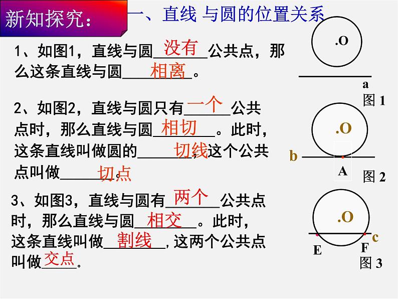 第11套人教初中数学九上   24.2.2 直线与圆的位置关系课件第4页