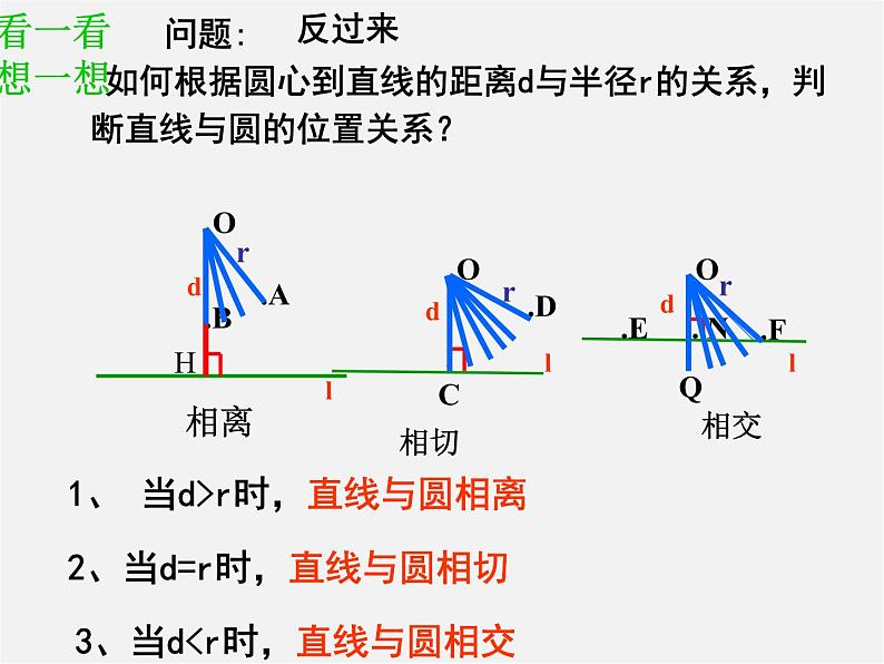 第11套人教初中数学九上   24.2.2 直线与圆的位置关系课件第7页