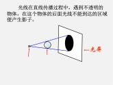 第3套 27.2.3 相似三角形的应用举例课件