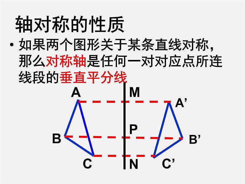 第8套人教初中数学八上 13.2 画轴对称图形课件02