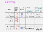 第9套人教初中数学八上  14.3 因式分解（第3课时）课件