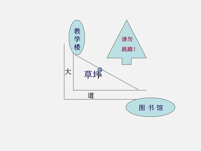 第9套人教初中数学八上 11《三角形》三角形三边关系课件02