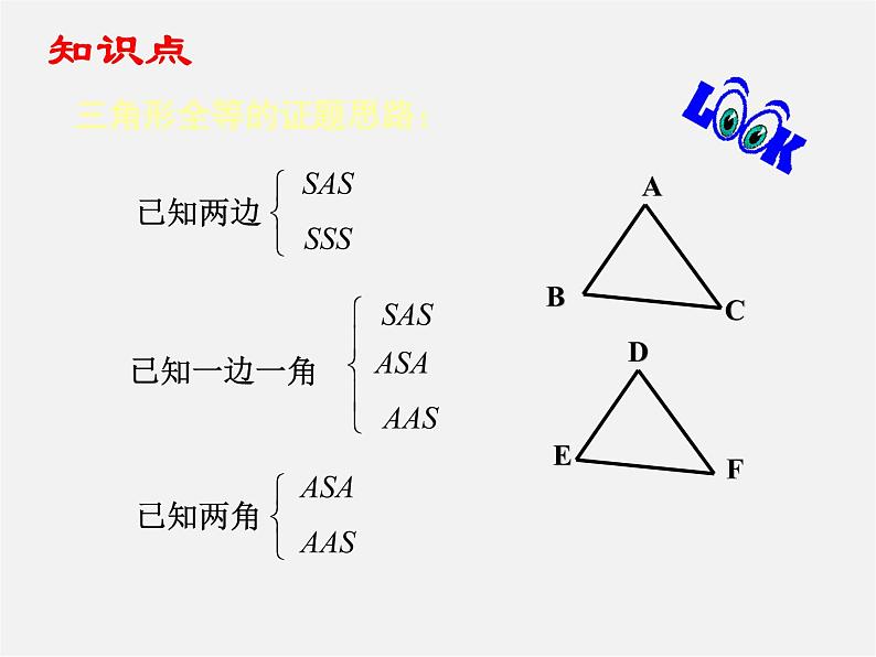 第11套人教初中数学八上 12.2 全等三角形的判定复习课件第7页