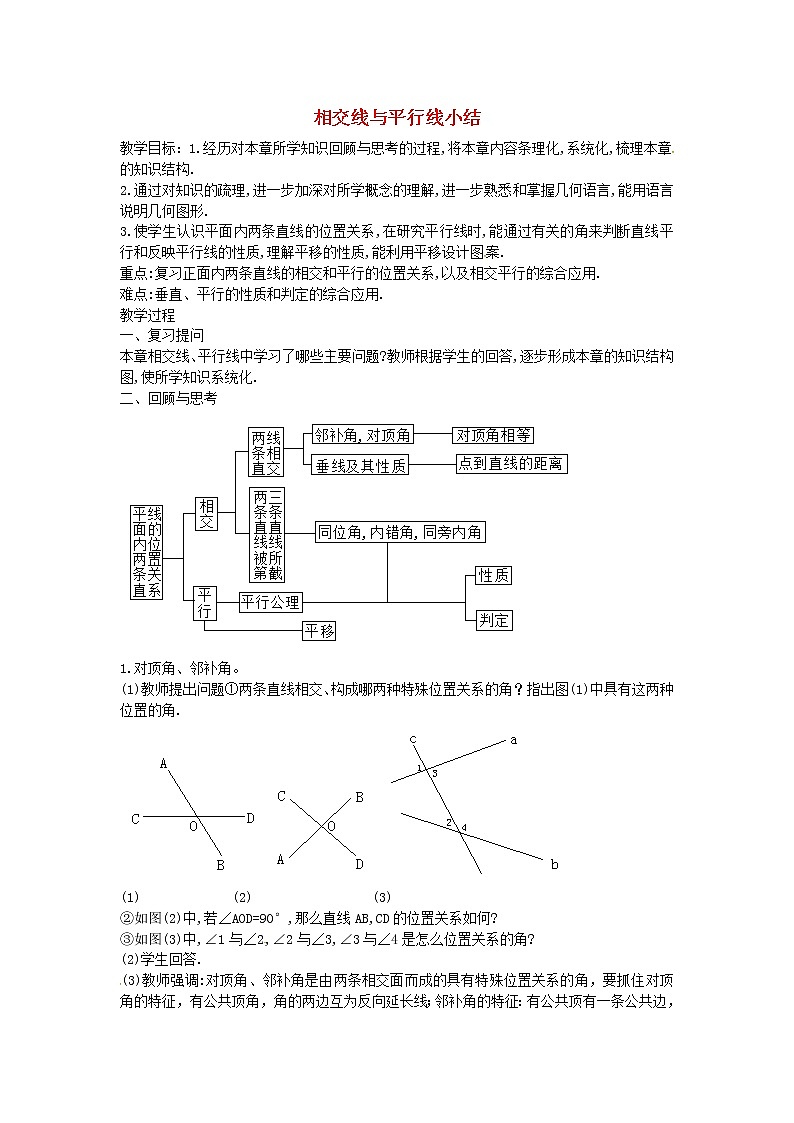 第4套人教初中数学七下  第五章 相交线与平行线小结教案01