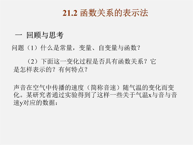 第5套人教初中数学八下  函数关系的表示法课件02