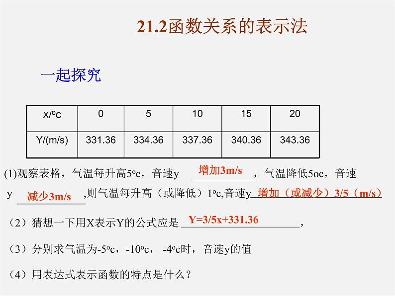 第5套人教初中数学八下  函数关系的表示法课件03